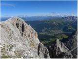 Rifugio Passo Sella - Sassopiatto / Plattkofel